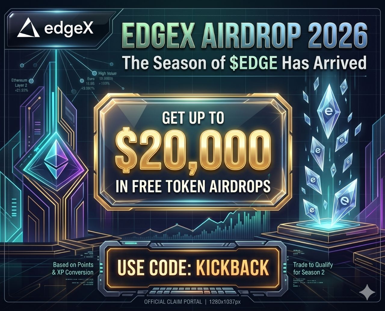 EdgeX Logo