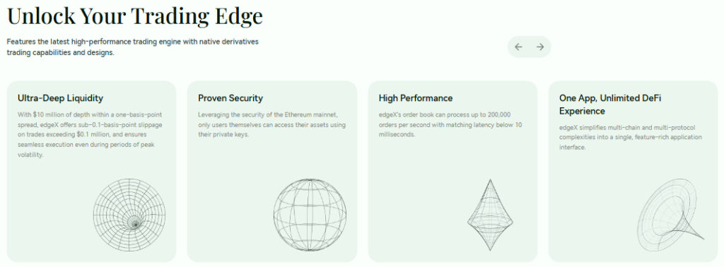 Edgex Referral Code