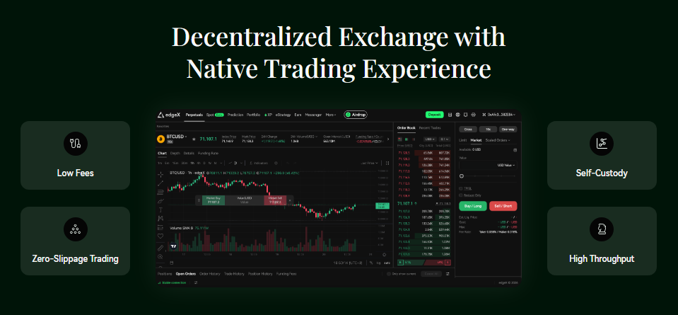 Edgex Futures Referral Code